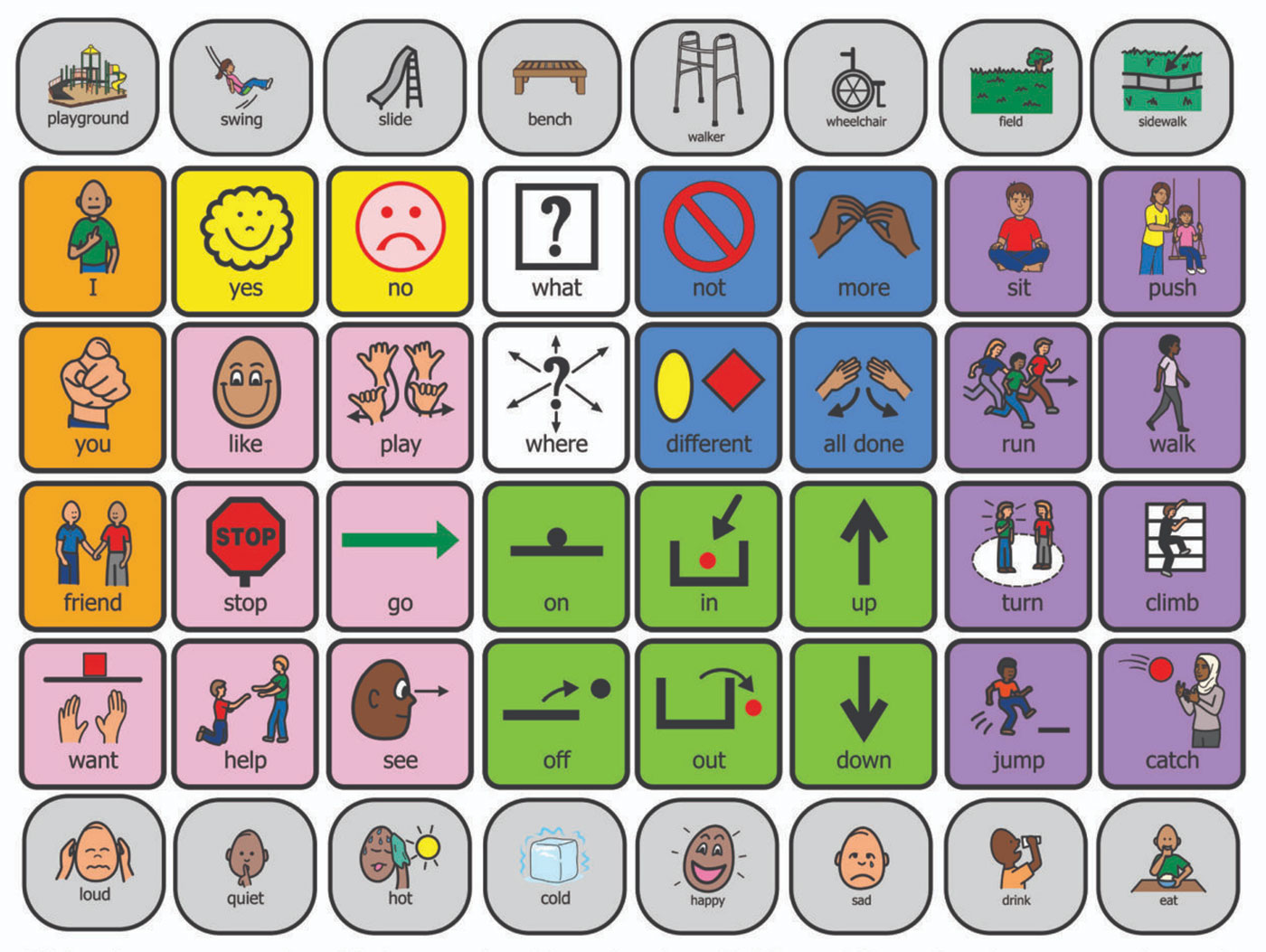 Communication Board